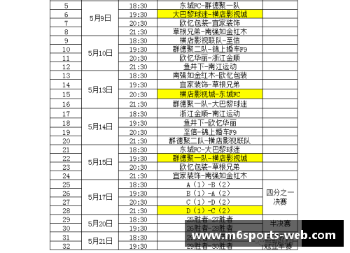 NBA赛程精彩回顾与关键战况分析
